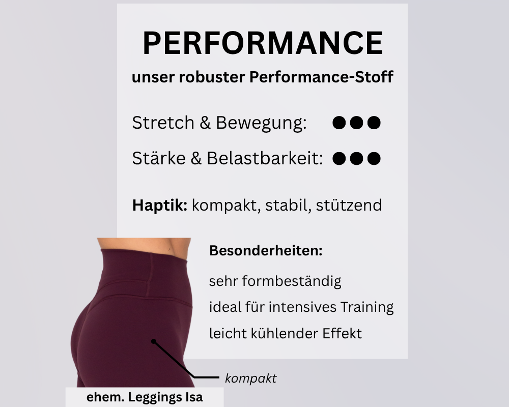 Performance